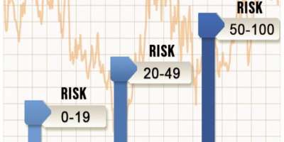 risk-768x446 risk-768x446